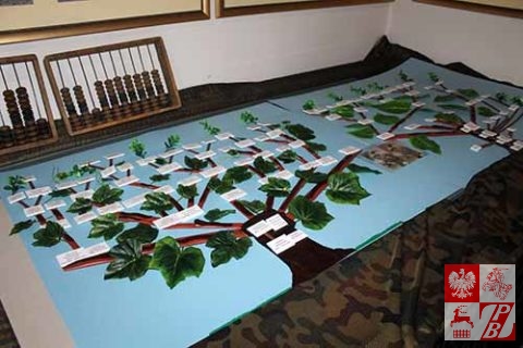 muzeum_banaszka_pilecki